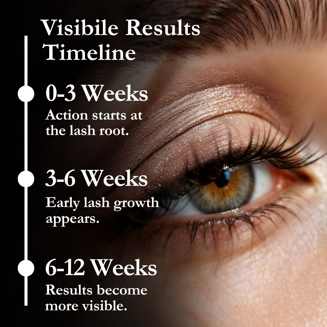 Before and after result
