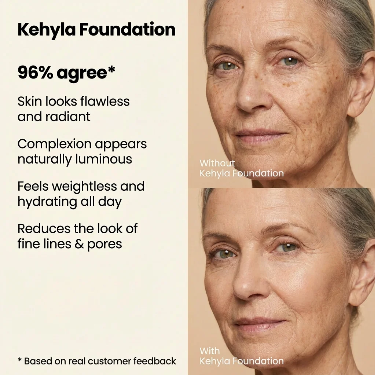 <p>3. It Restores The Plump, Dewy Look of Your 30s</p>